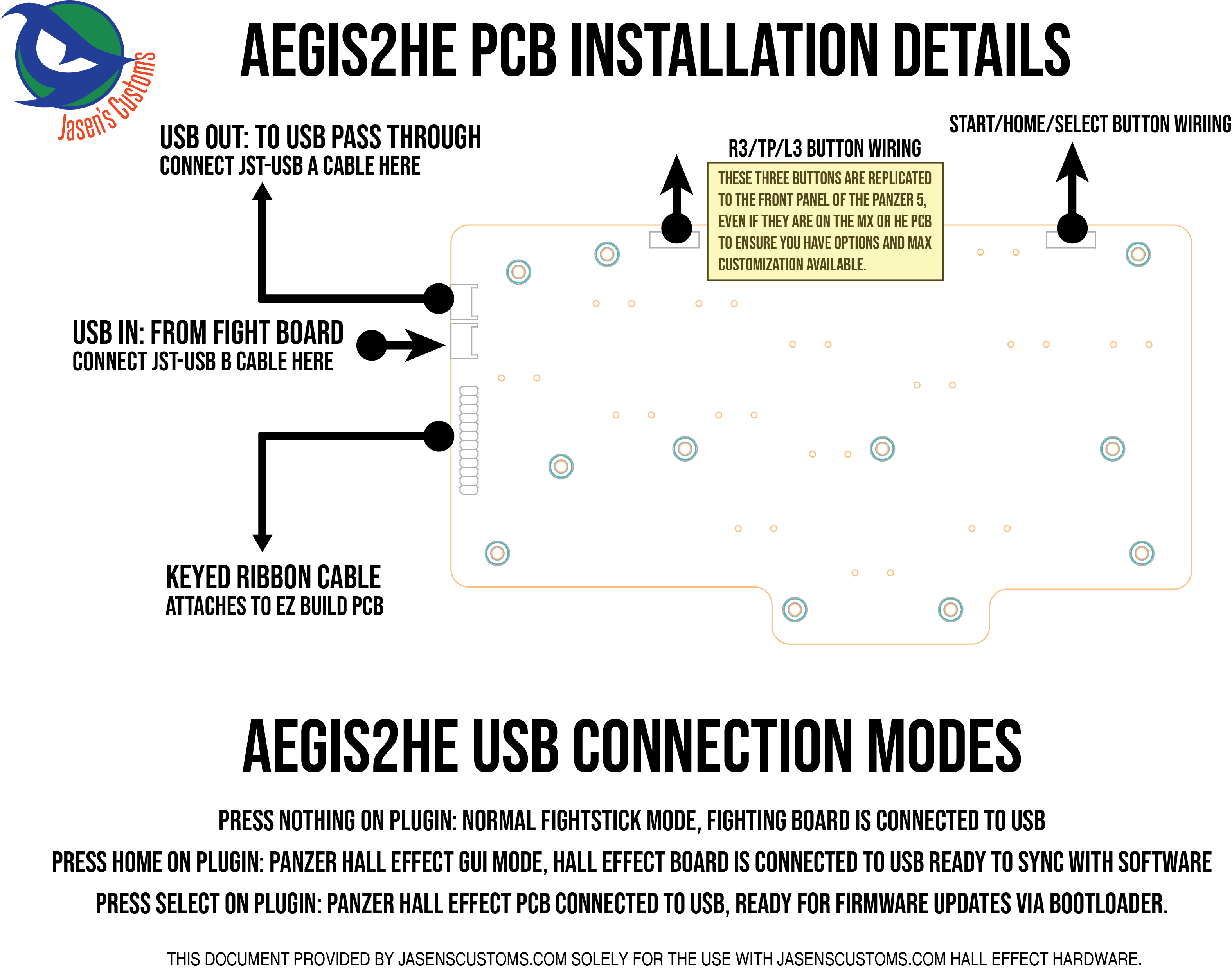 Hall Effect System Installation Diagram