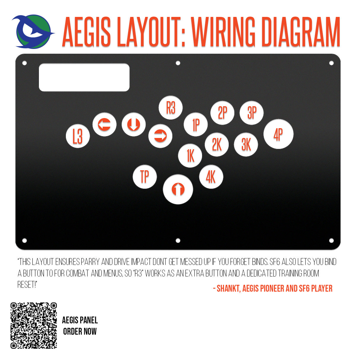Panzer 4 Aegis Layout